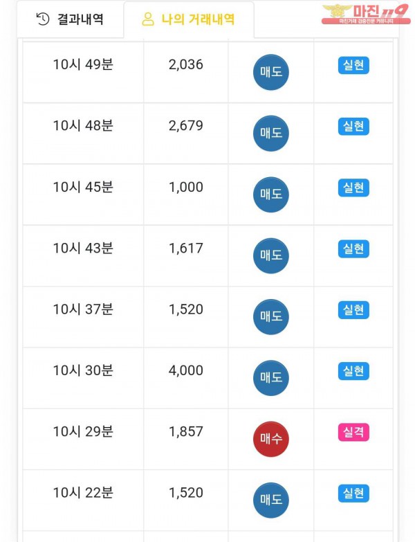 글로벌국대점 수익인증