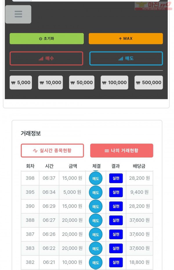 퍼스트신뢰점