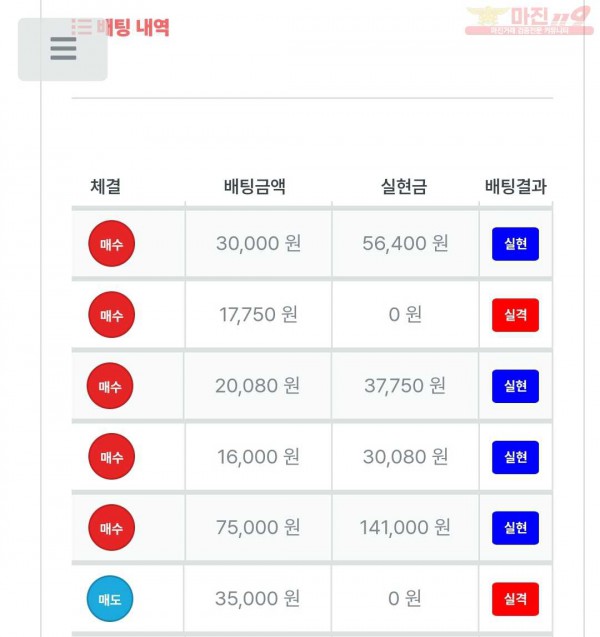 퍼스트트레이팅 퀸즈점 수익인증입니다