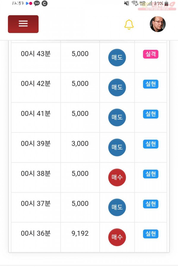 글로벌 국대점