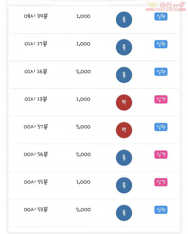 국대점 수익인증