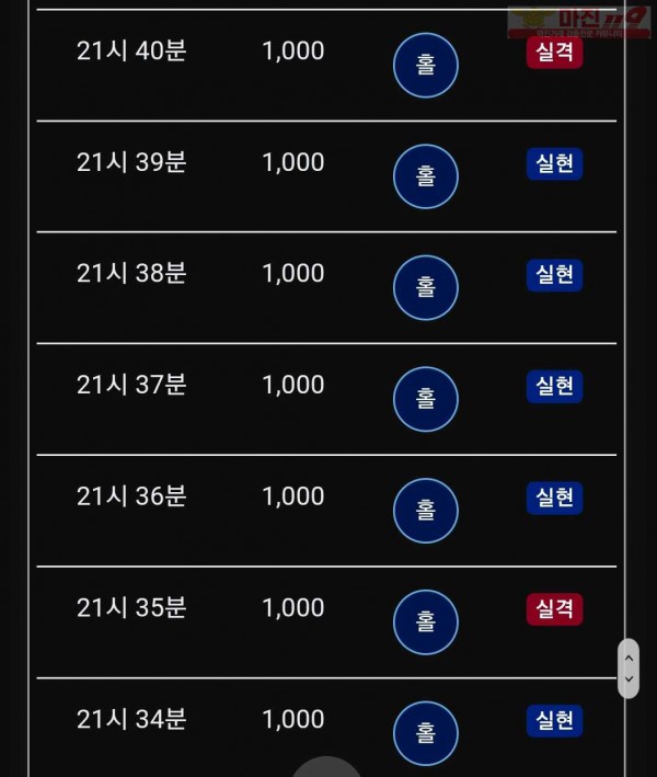 댄디점 수익인증