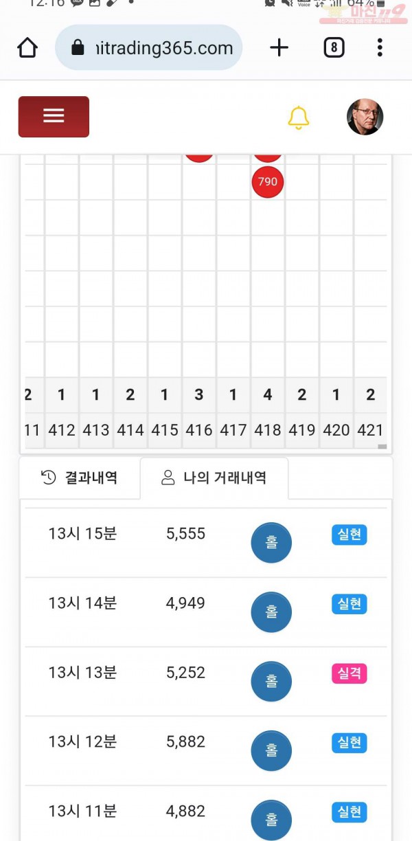 하이트레국대샷