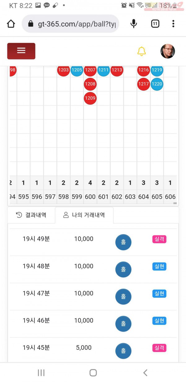 글로벌777점히