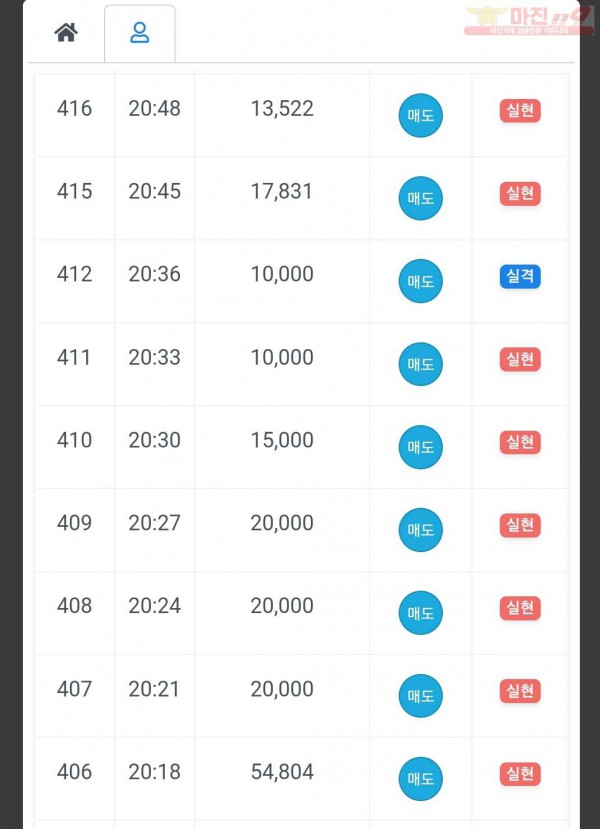 하이국대점 수익인증