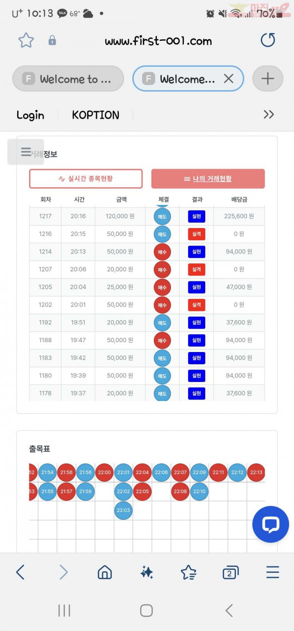 퍼스트신뢰점