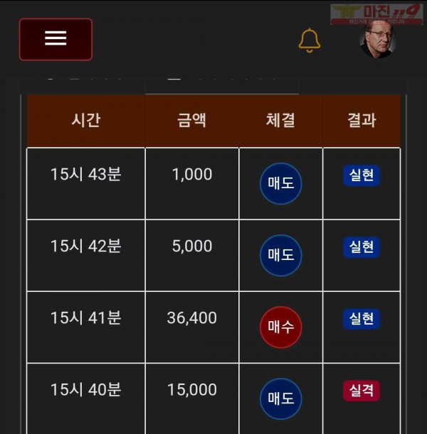 하이트레이딩 일등점 수익인증