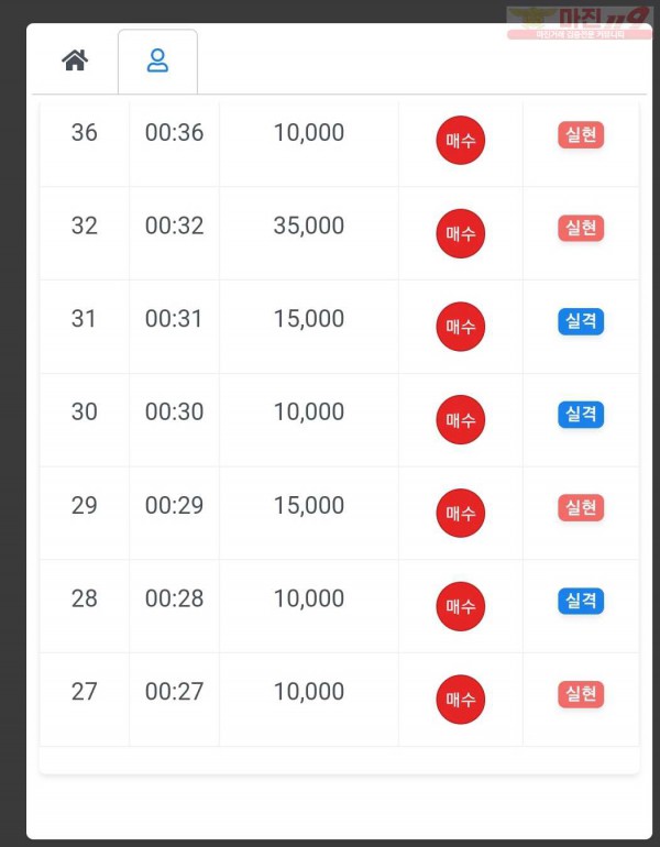 하이국대점 수익인증