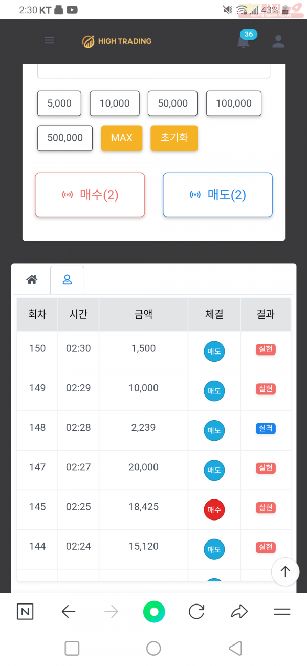 제니스