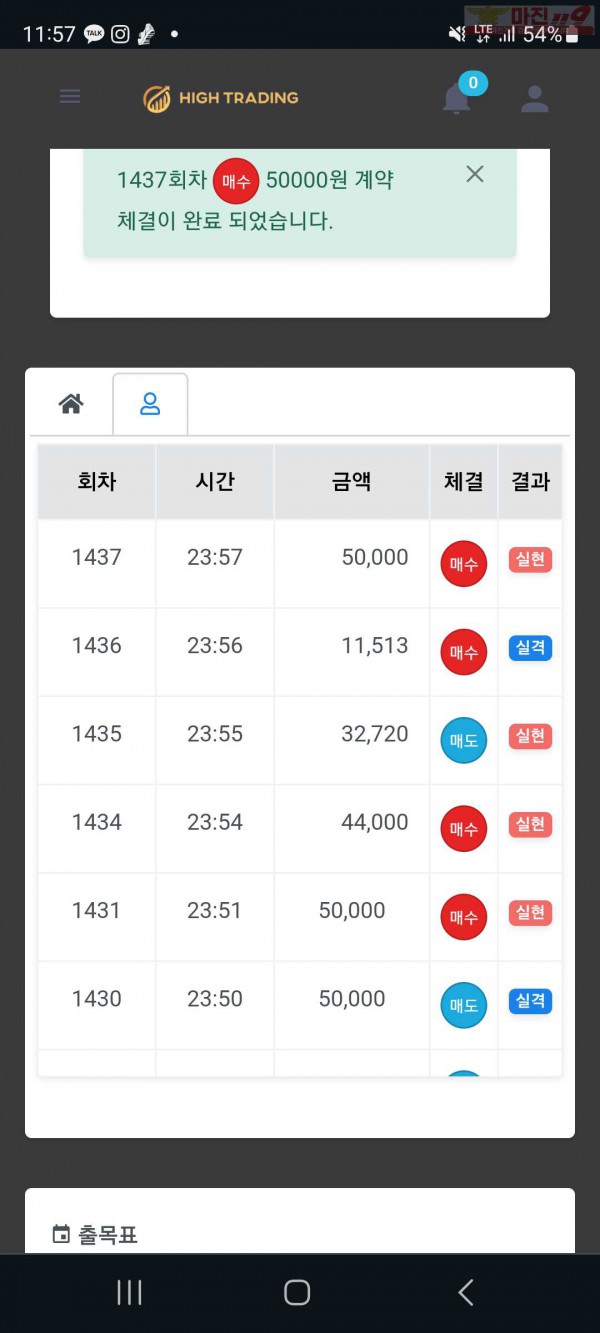 하이 국대점 수익인증