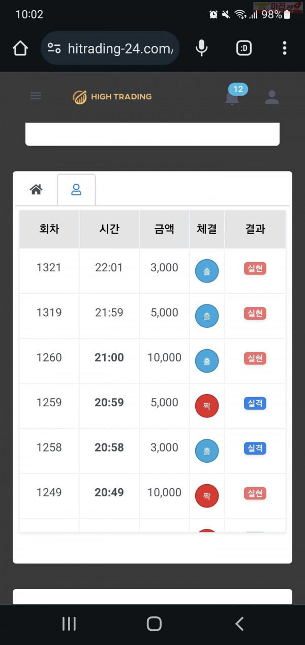 하이트레이딩 일등점 수익인증
