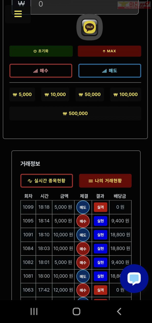 신뢰점 수익인증