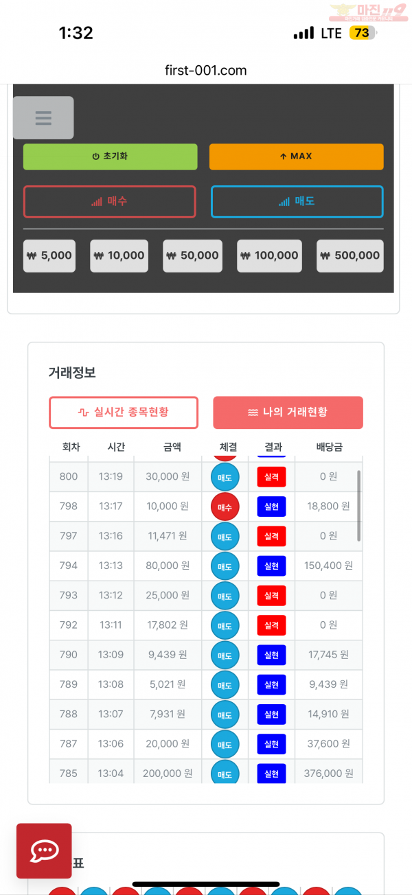 한국점 수익인증