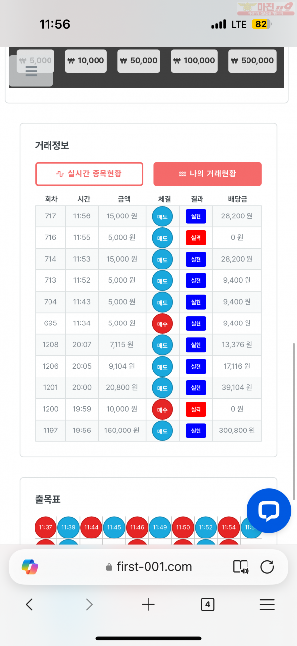 한국점 수익인증