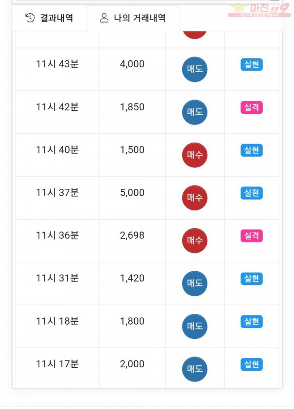하이국대점 수익인증