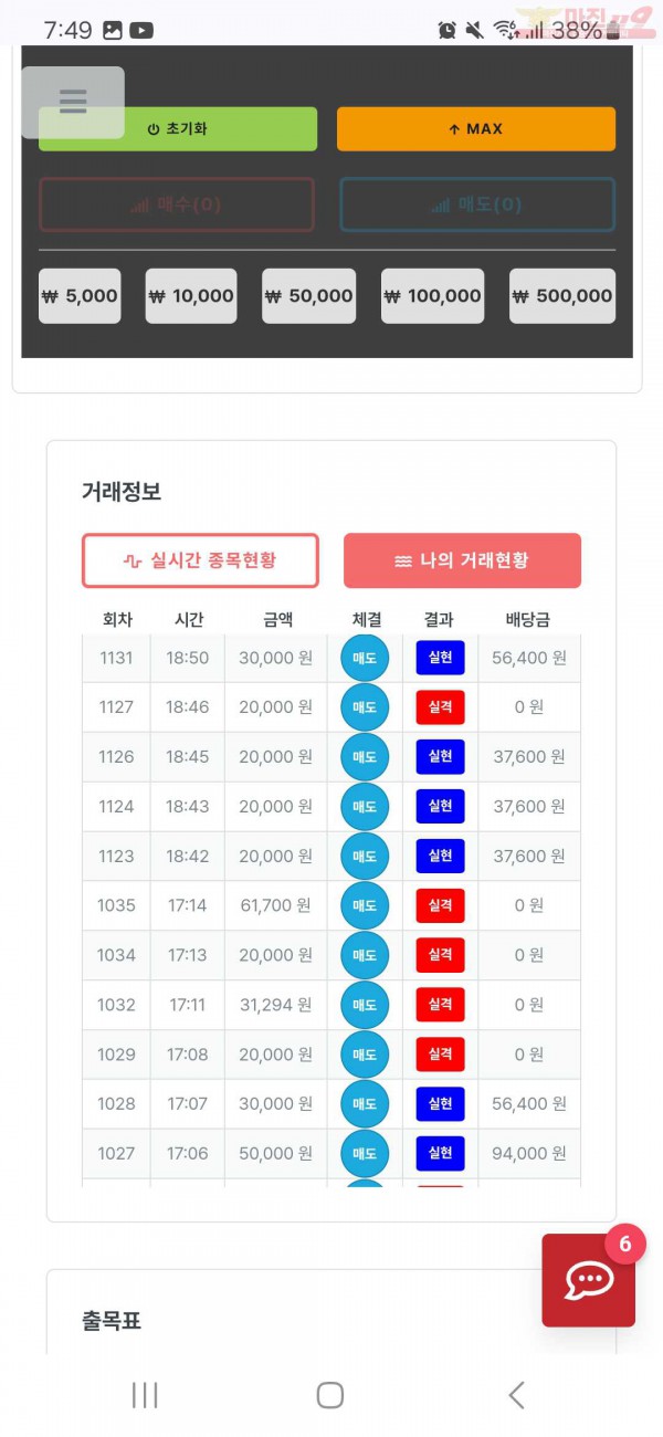 퍼스트트레이딩 한국점