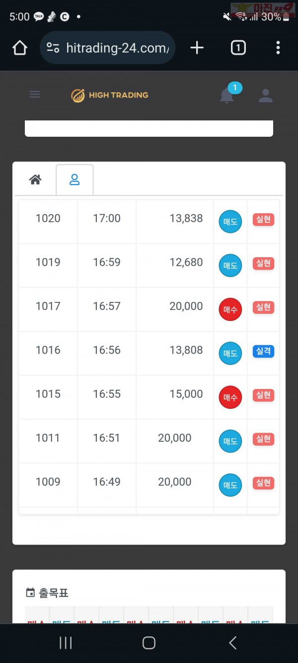 하이 국대점 수익인증