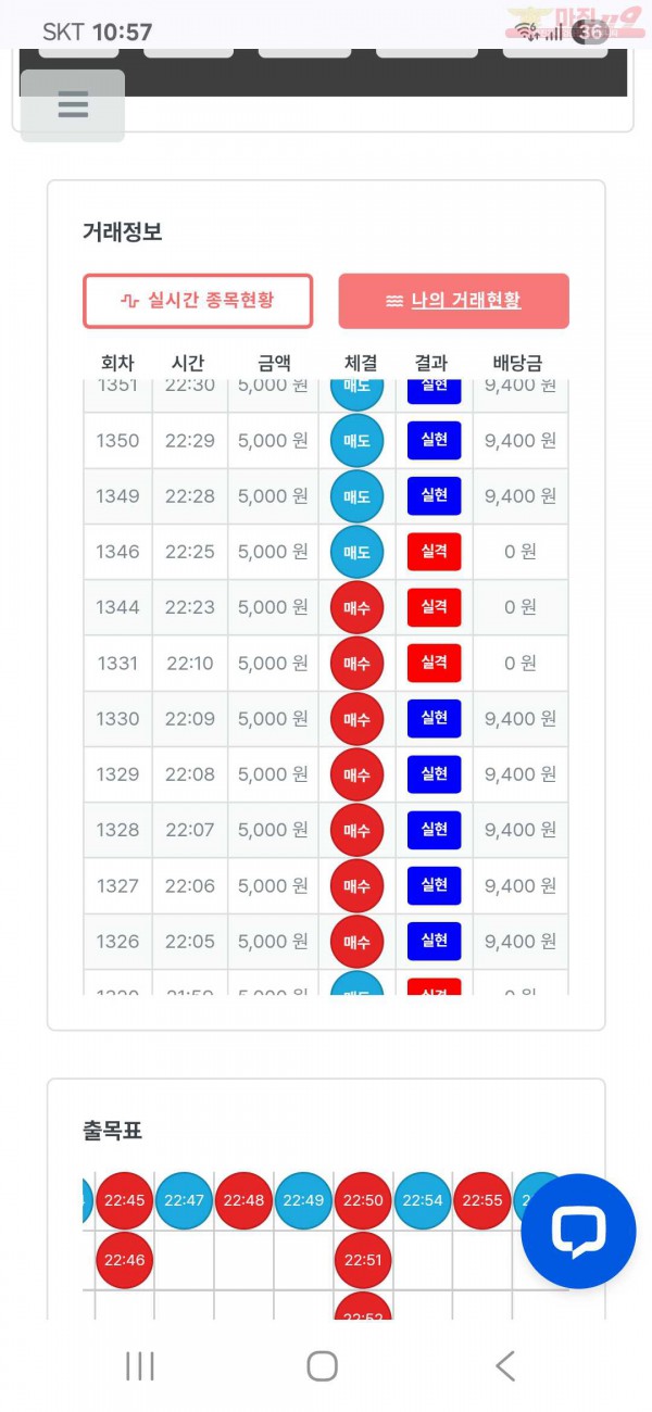 퍼스트 신뢰점 수익인증