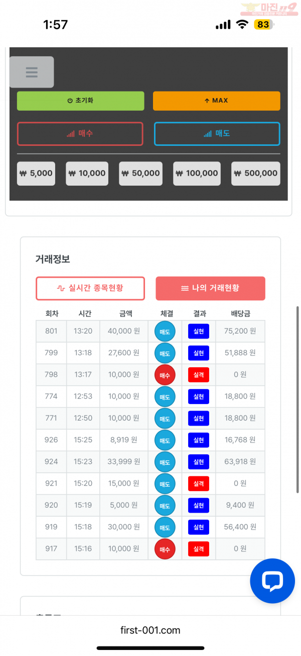 함국점 수익인증