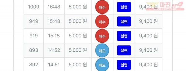 퍼스트 퀸즈점 5연승 수익인증 드립니다