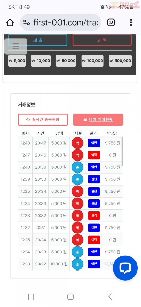 퍼스트 신뢰점 수익인증