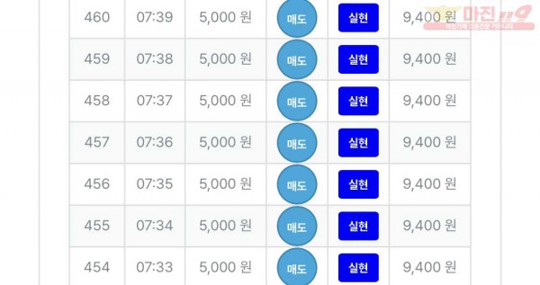 퍼스트 퀸즈점 7연승 수익인증드립니다