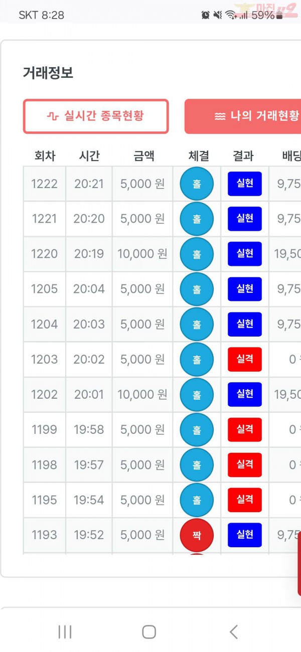 퍼스트 신뢰점 수익인증