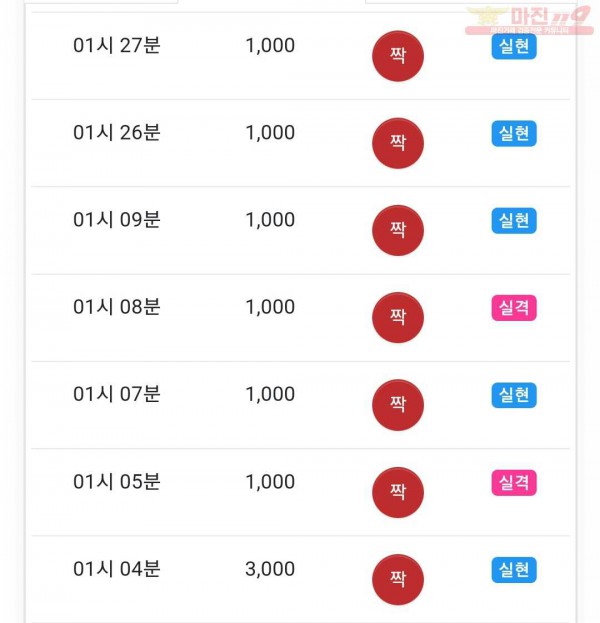 글로벌 국대점