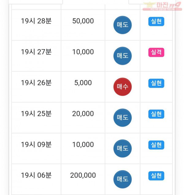 국대점 하이 수익인증