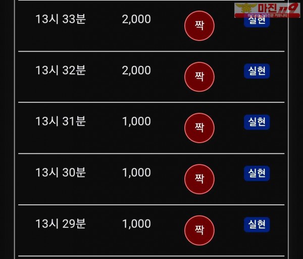 글로벌 댄디점