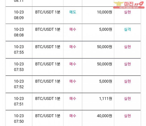 비트맨 다이아지점 수익