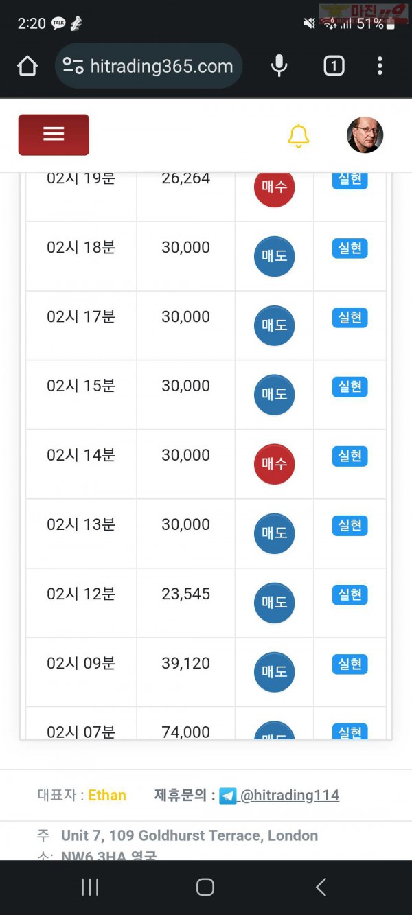 하이 국대점 수익인증