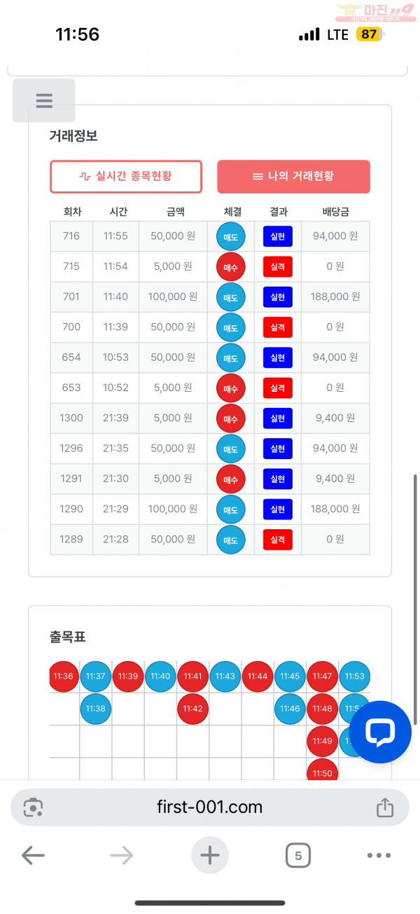 한국점 수닉인증
