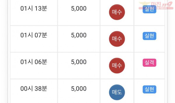 하이트레이딩