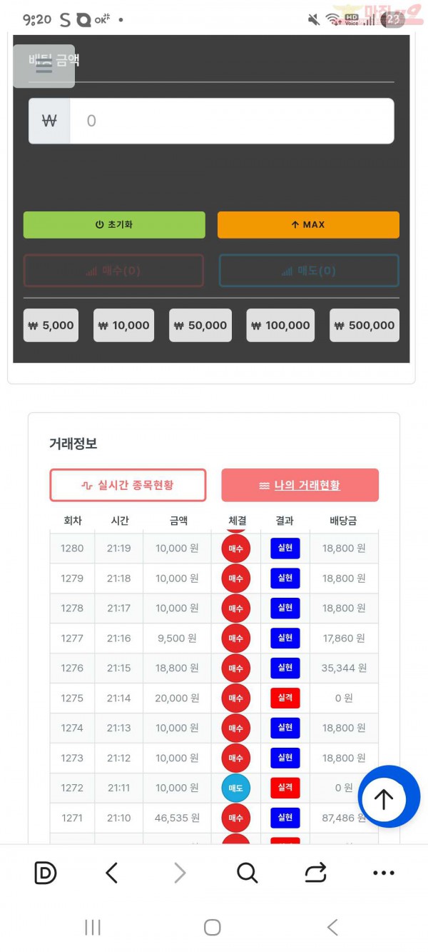 신뢰점 수익인증
