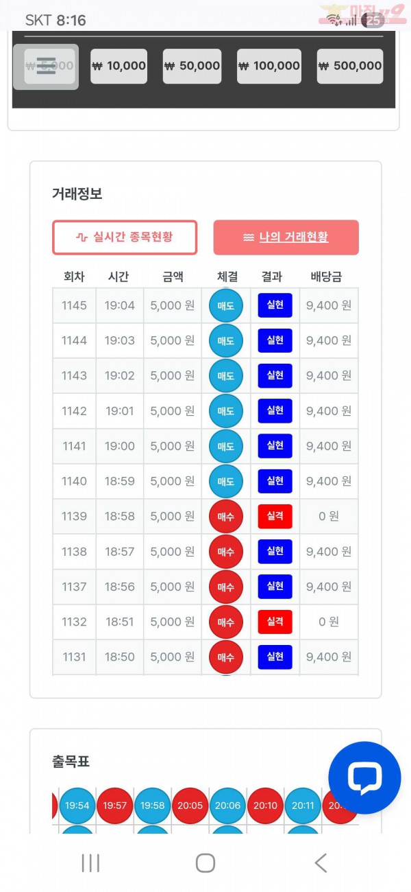 퍼스트 신뢰점 수익인증