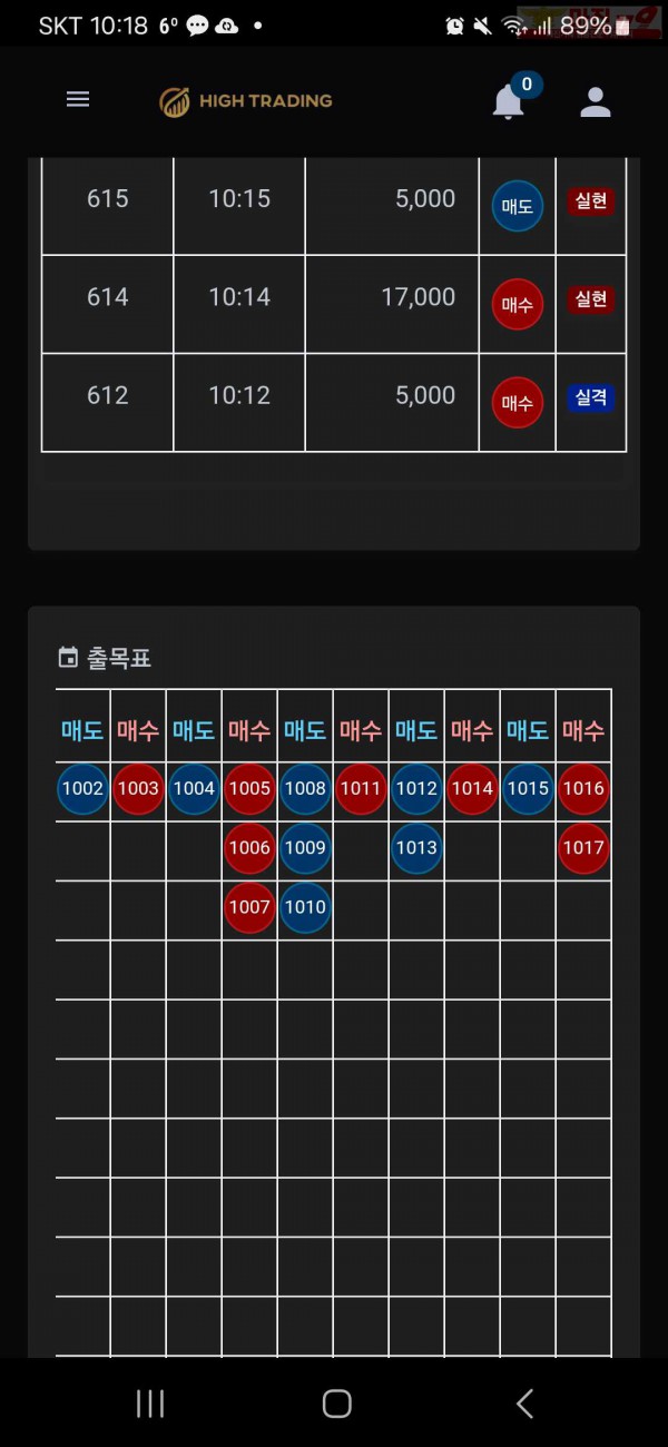 하이트레이딩 일등점 수익인증