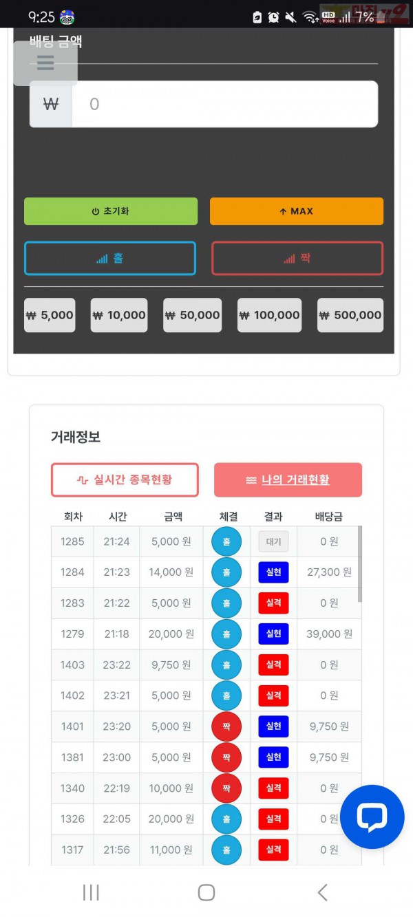 신뢰점