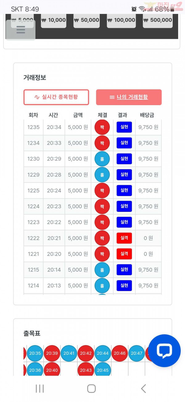 퍼스트 신뢰점 수익인증