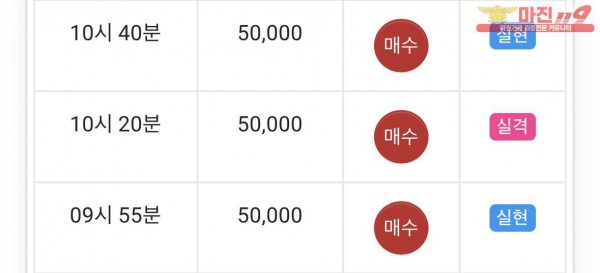 댄디