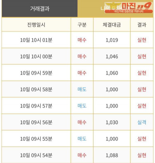 다이아몬드점 수익인증❤️