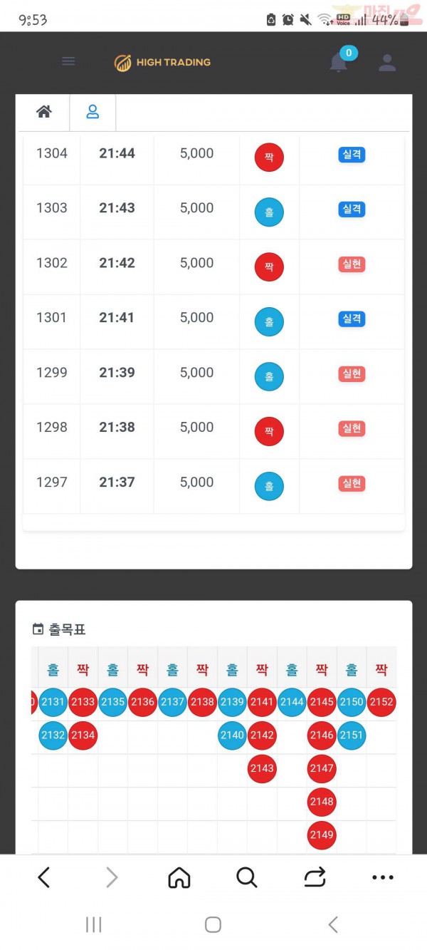 하이트 국대