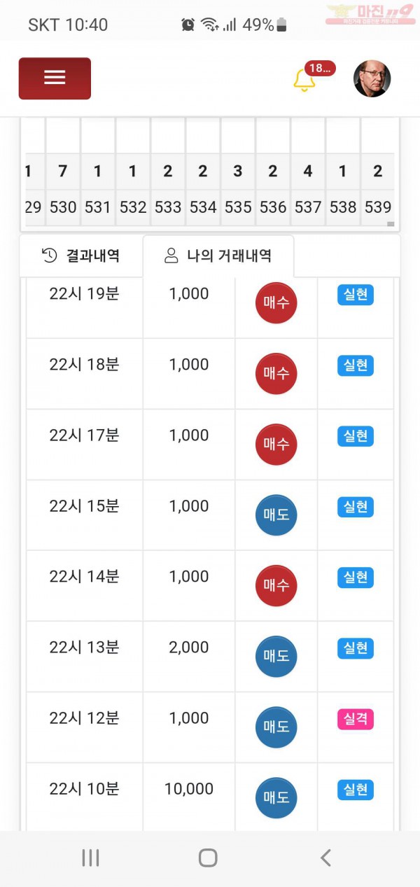 글로벌777점 수익인증합니다