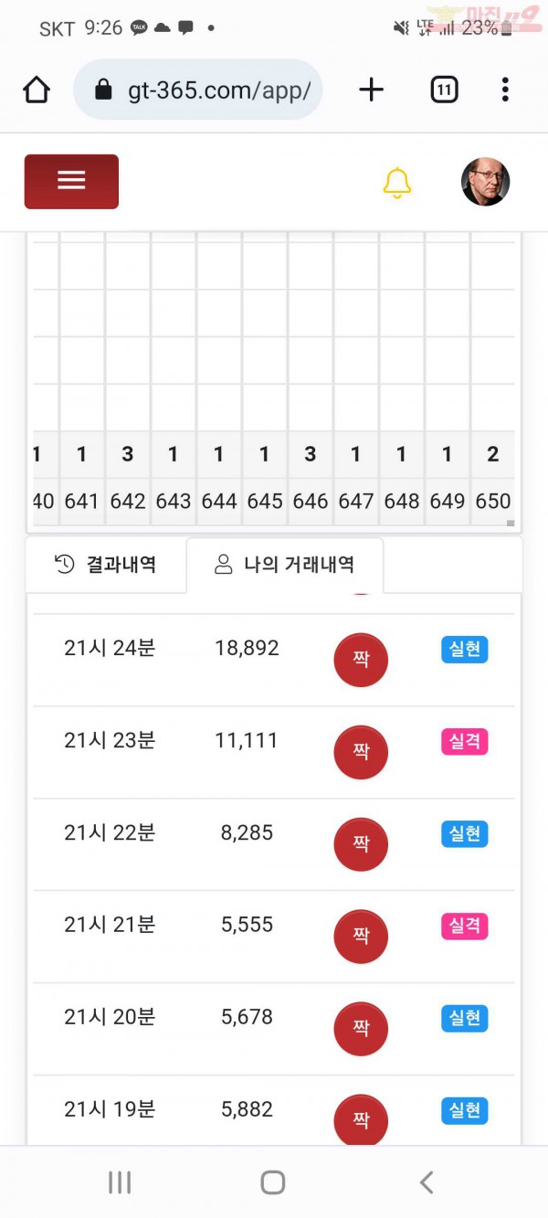 글로벌국대점샷