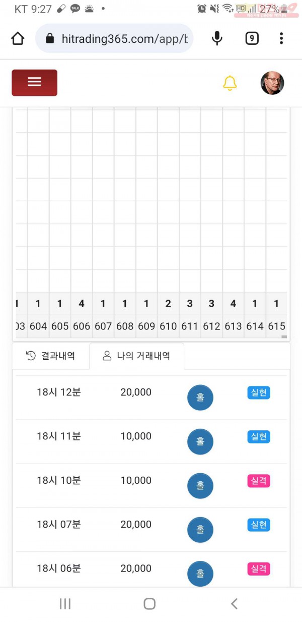 하이트레이딩777점히