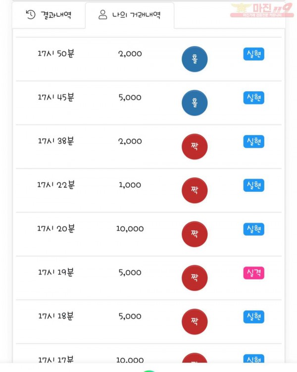 국대점 수익인증