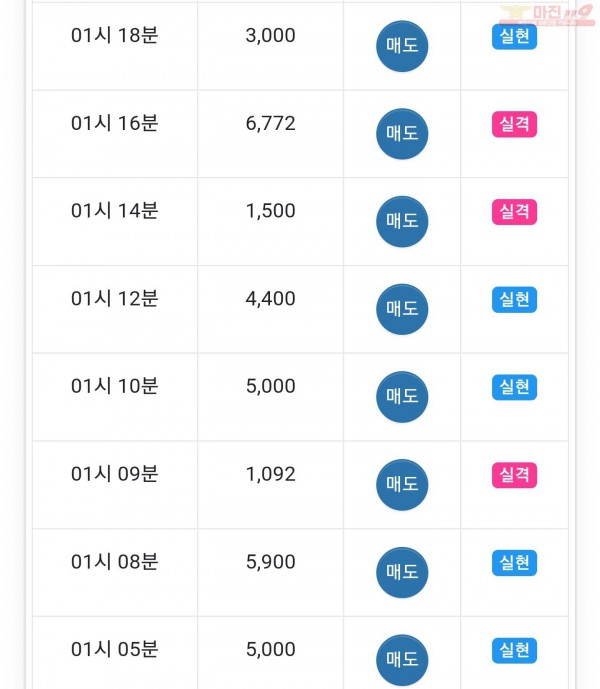 하이트레이딩 일등점 수익인증