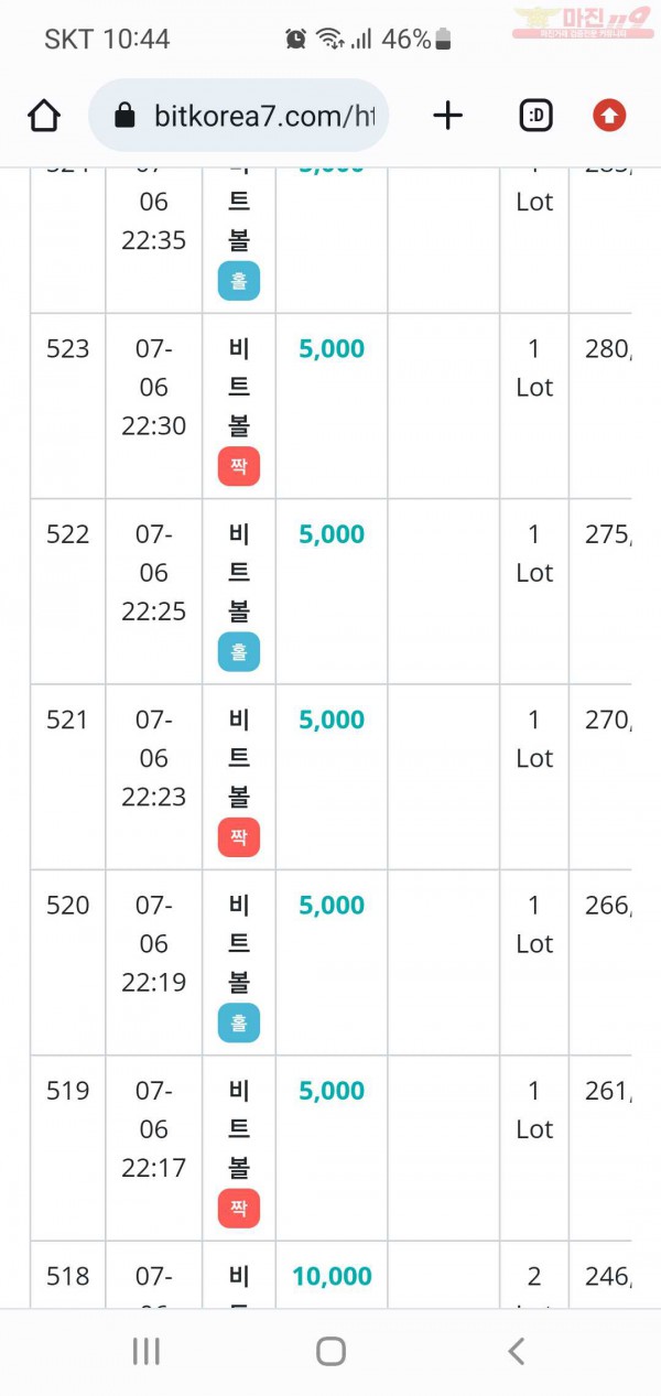 비트코리아 페이백점 수익인증합니다