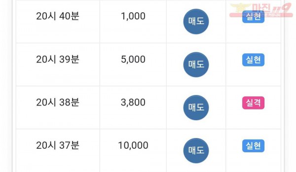 하이트레이딩 수익인증
