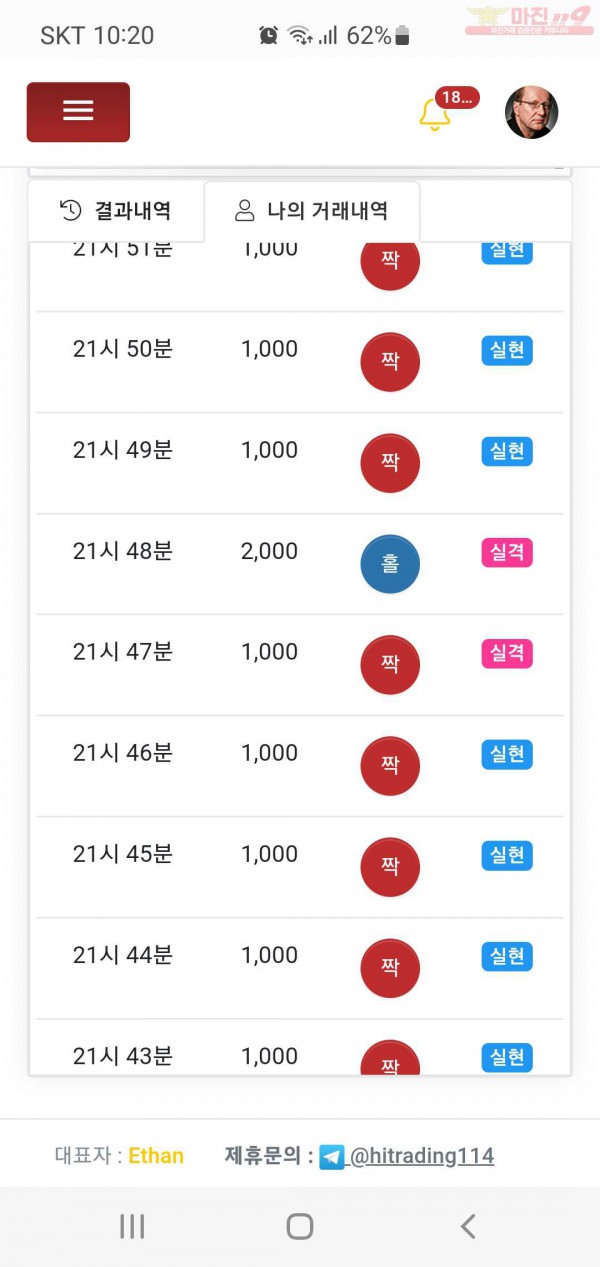 하이트레이딩 777점 수익인증합니다